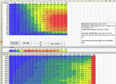 2013 STI throttle.gif