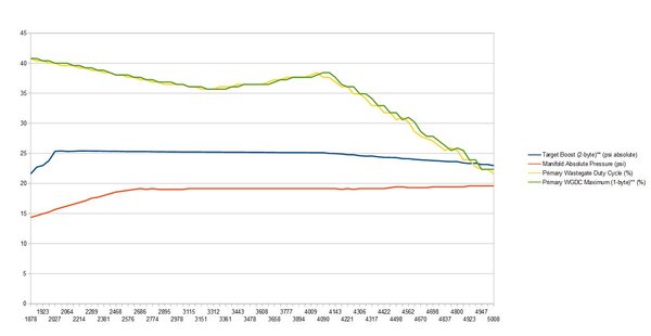 11-20-pull1_spring pressure.JPG